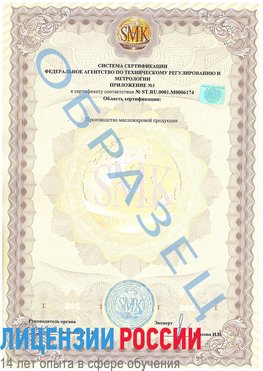 Образец сертификата соответствия (приложение) Котельники Сертификат ISO 22000